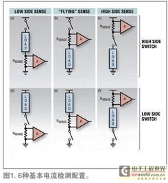 汽车基本电流是多少